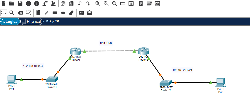 Topologie réseau illustrant le routage RIP
